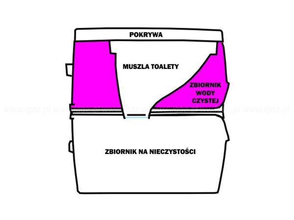 Płyn koncentrat do toalet turystycznych B-Fresch Pink - obrazek 2